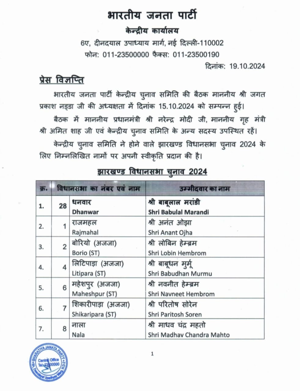 झारखंड विधानसभा चुनाव को लेकर बीजेपी ने पहली सूची जारी की 66 उम्मीदवारों का नाम